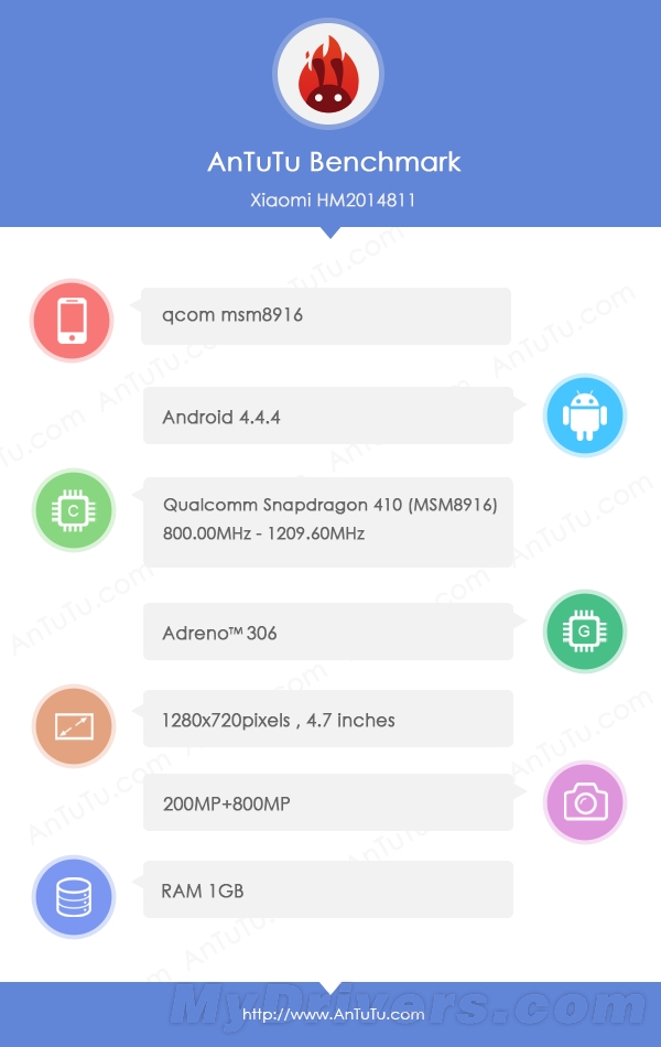 С���׿�64λ�ֻ��ܷ����أ�����2��������