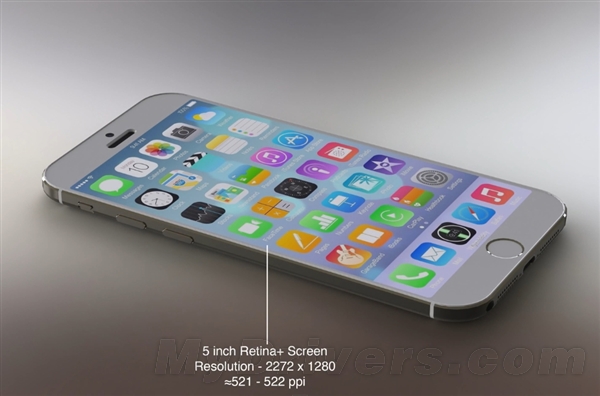 ����iOS 8��&ldquo;iPhone 6&rdquo;���ˣ����ޣ�
