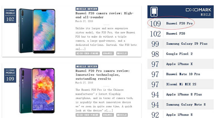 ��ΪP20���跢�� �ɾ͵ر���ǿ��Ӱ�ֻ�