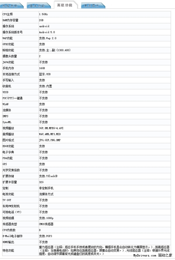 HTC�����»��ع⣺���������°�&hellip;&hellip;