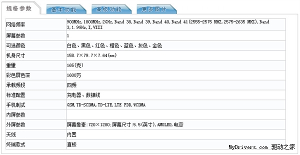 HTC�����»��ع⣺���������°�&hellip;&hellip;