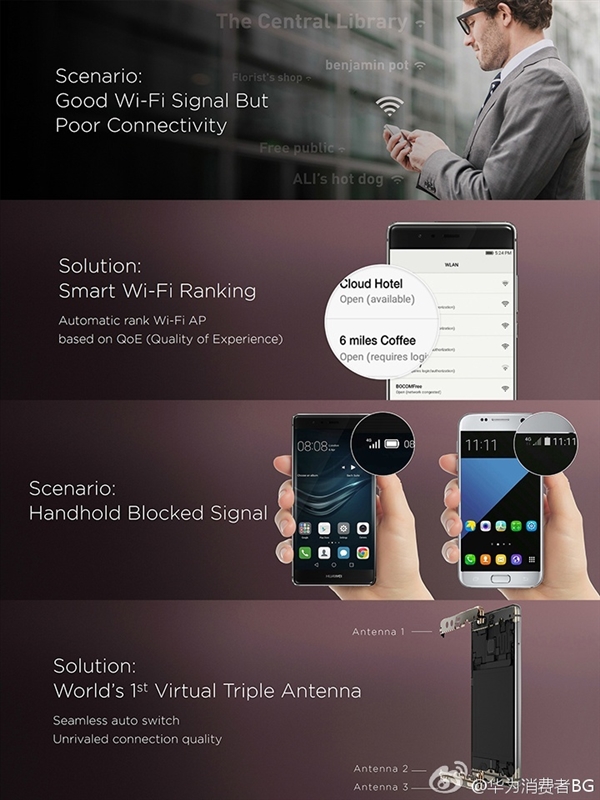 �����⿨˫����ͷ����Ϊ���콢P9��P9 Plus��ʽ����