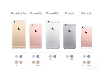 ֵùע ýƻiPhoneSE 