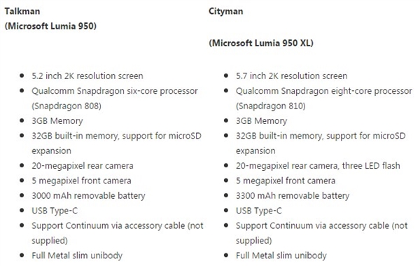 Lumia 950�����������أ����л�δ��