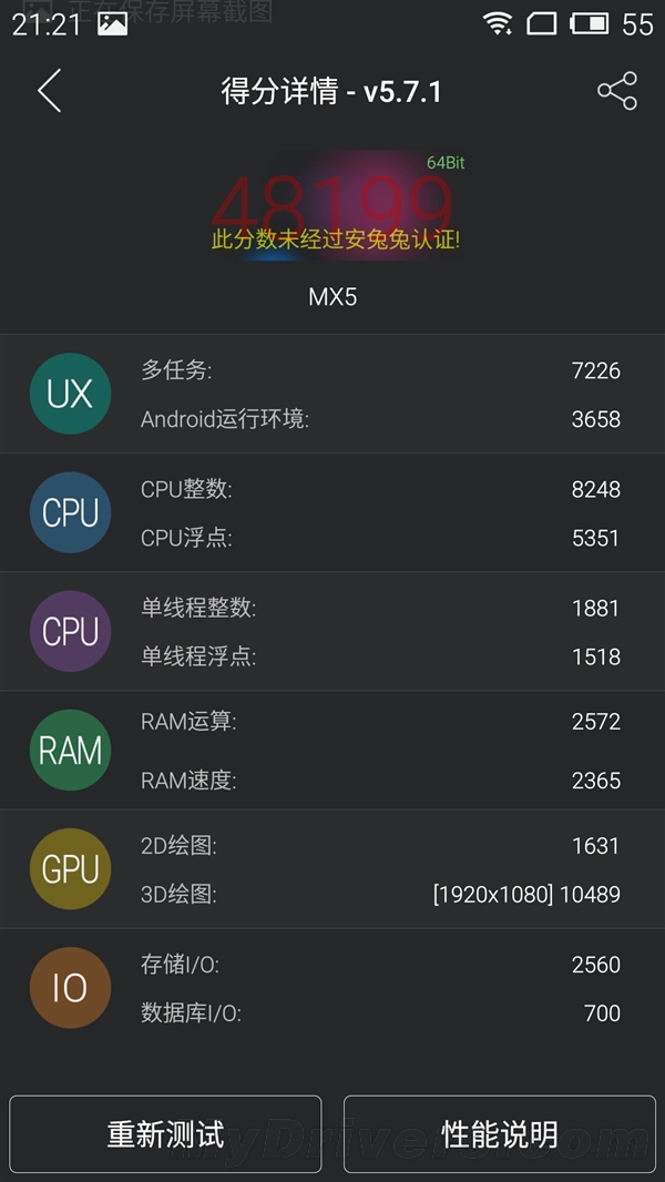 MX5�ܷ��ع⣡�湻�뺷