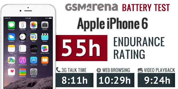 iPhone 6������������¯�������Ա�