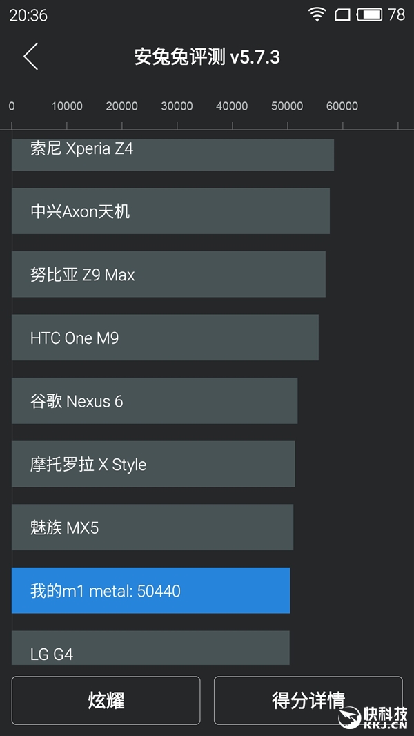 1099Ԫ����Metal�ܷ����أ���ĺ���