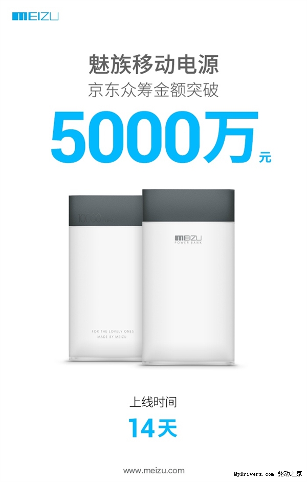 �����������ƶ���Դ�ڳ���5000��