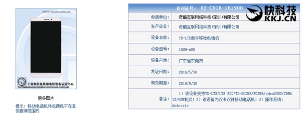 360 Q4�콢�ع⣺6�����������1300����������ͷ