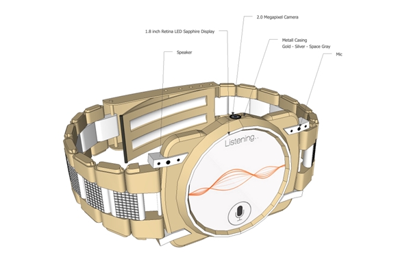 ����iPhone 6��iWatch��һ�Ժ�&ldquo;����&rdquo;