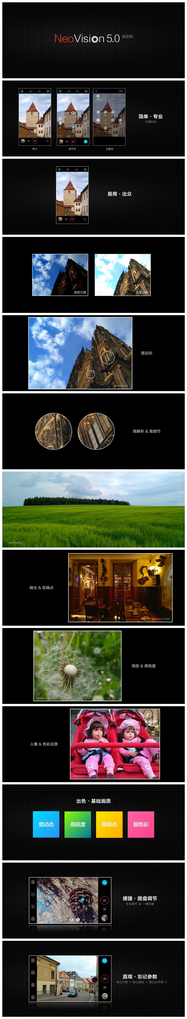 ���������ֻ�������ֱ��������Ӯ�ֳ����