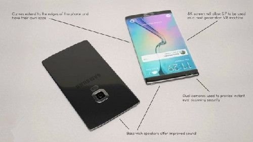 ���Ƿ��Galaxy S7��������ȫ��������