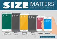 5.5ӢiPhone 6ƳAndroid¢
