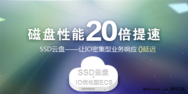 存储革命!阿里发布SSD云盘:性能恐怖提升20倍