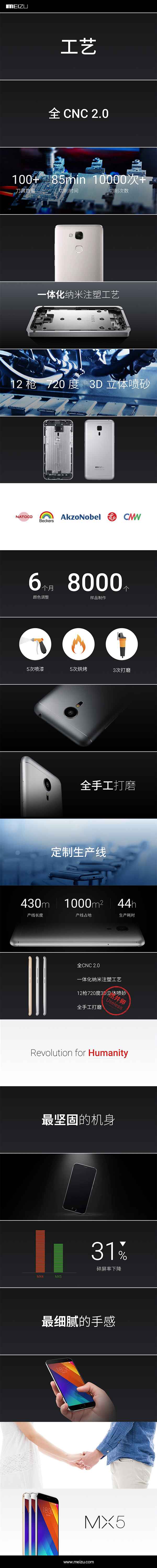 首次全金属+AMOLED!魅族新旗舰MX5来啦