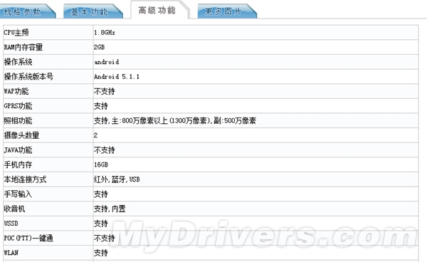 С��4i���а����࣡MIUI 7�����