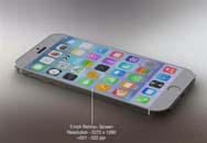 iOS 8iPhone 6Ҫ  ĺ