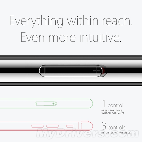 ����Υ�͸У�iPhone 6ȥ��Home����...