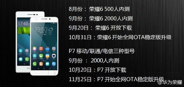 �����ɣ���Ϊ�ֻ�����Android 4.4��������