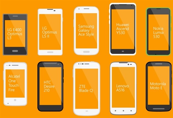 ΢���¹�棺Lumia 530��ʤ9�׿�ֻ�
