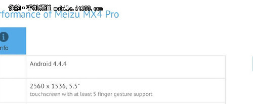 ����8��+ָ��ʶ�� ����MX4 PRO���ȿ�