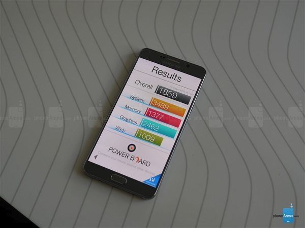 Galaxy Note 5跑分首曝:U虽老 照样横行天下