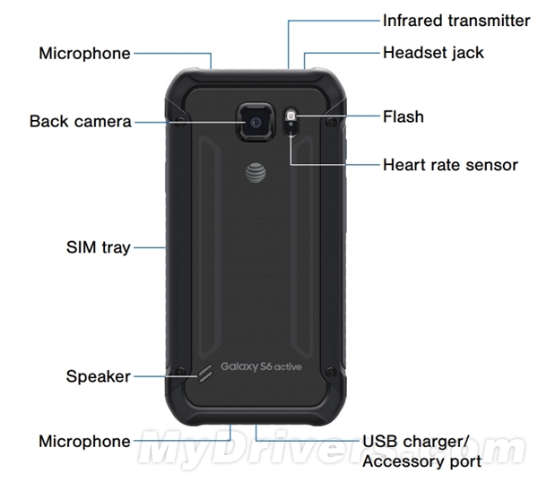 ���������а�������Galaxy S6�°��ع�
