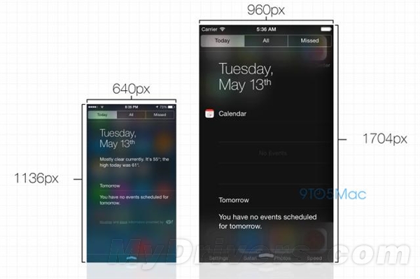 ��һ��iPhone���Ի��ܣ�����/����/���ܸ�ǿ
