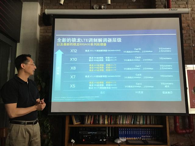 高通推商用Cat.10调制解调器 计划于今年上市