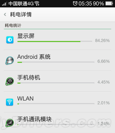 3GB��4GB���ڴ�������ֻ��ĵ磿