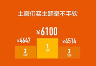 ԵMIUIû һ껨6100鹺