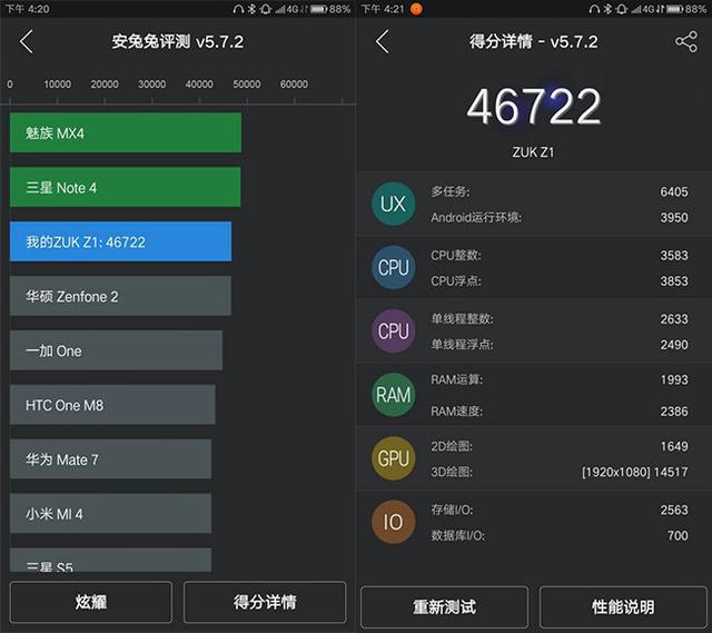 ZUK Z1评测:爽+ZUI好?起点不错但需要雕琢