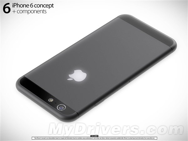 �����iPhone 6��Ⱦͼ���ˣ�ŭ�ޣ�