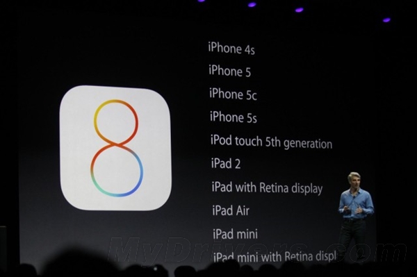 ���豸������ iOS 8�����豸һ��