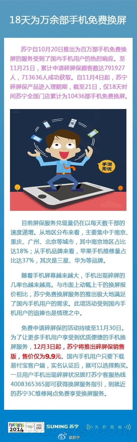 ����������Ϊ��һ���ֻ���ѻ��� ƻ�����