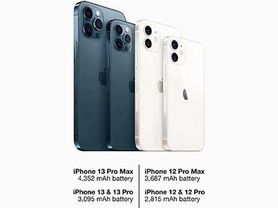 ɧ iPhone 13 Proȡ256GB 