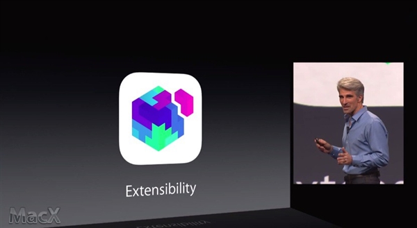 iOS 8+OS X 10.10������©