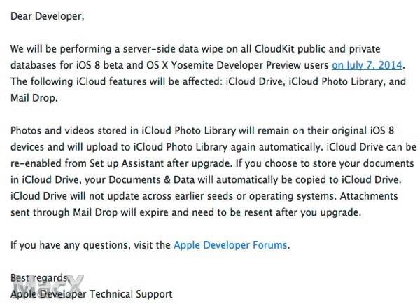 iOS 8�°潫��