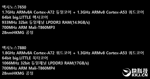 ����Exynos 7880/7650�����ع⣺28nm A72����
