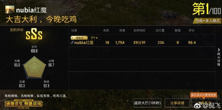 �Լ�����18ɱ�����&ldquo;��ħ�ֻ�&rdquo;������ͷ��