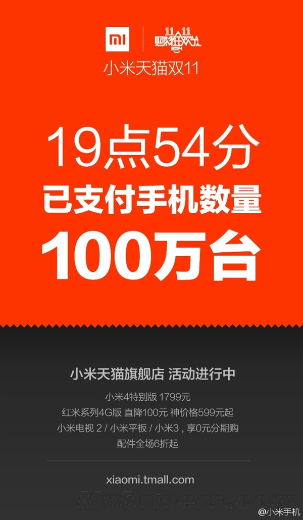 �ﱤ�ˣ�С���³ɼ�����100��̨�ֻ�/13.5��Ԫ