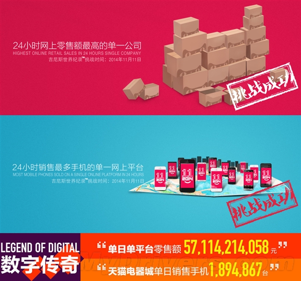 �Ƽ���˹��¼����è˫11��������ô���ֻ�