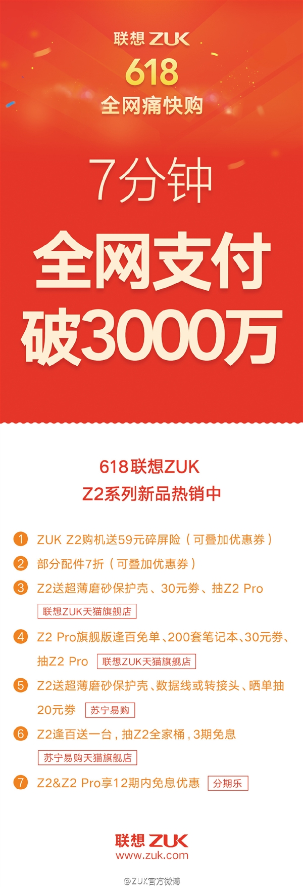 ZUKɹս����7����֧����3000��