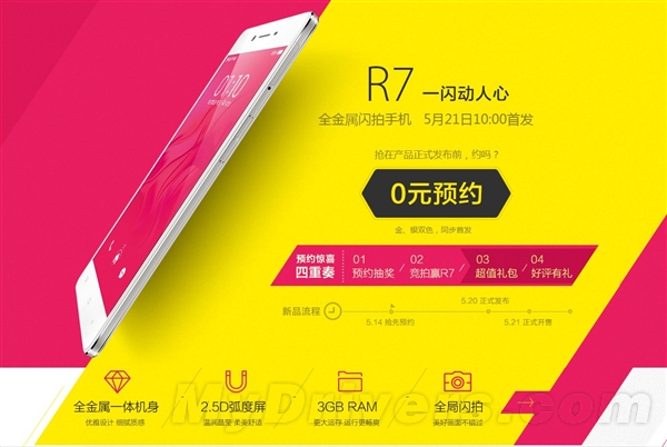 OPPO�����»�����ԤԼ��ȫ����������