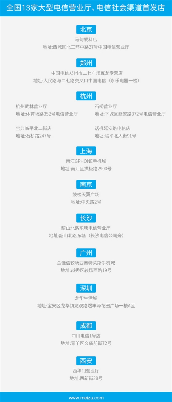 ����Note2���Ű������׷���Ӫҵ��������