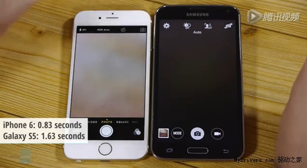 ˭��죿iPhone 6����Galaxy S5