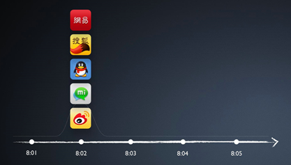 ʡ�缼���ļ�ǿ  �����ֻ�ʡ�缼�����1005.png