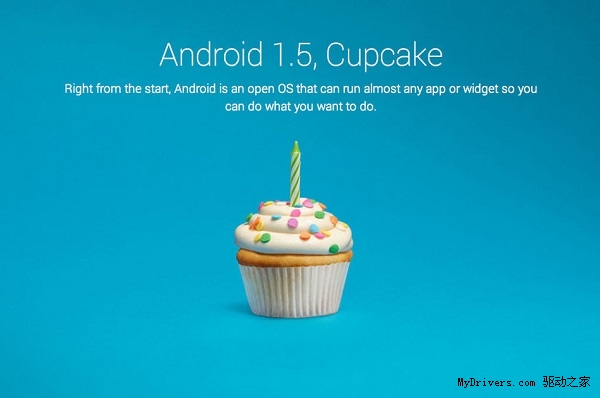 6���ǻ�����ԭ��Android����ʷͼ��
