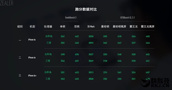 �����磺����/̨����A9������û����