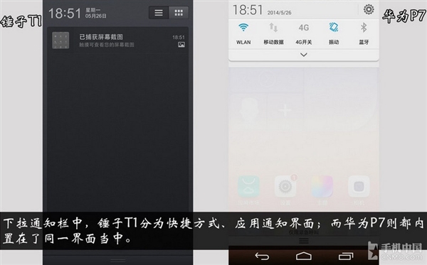 �������뿴�ģ������ֻ�T1�ԱȻ�ΪP7